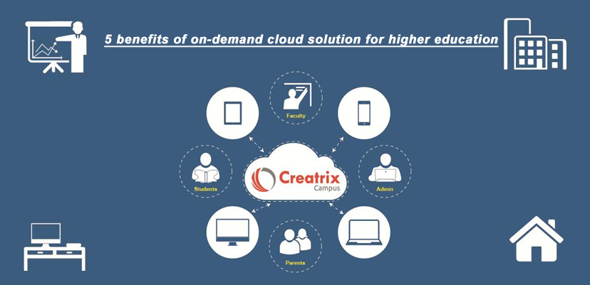 cloud education on demand