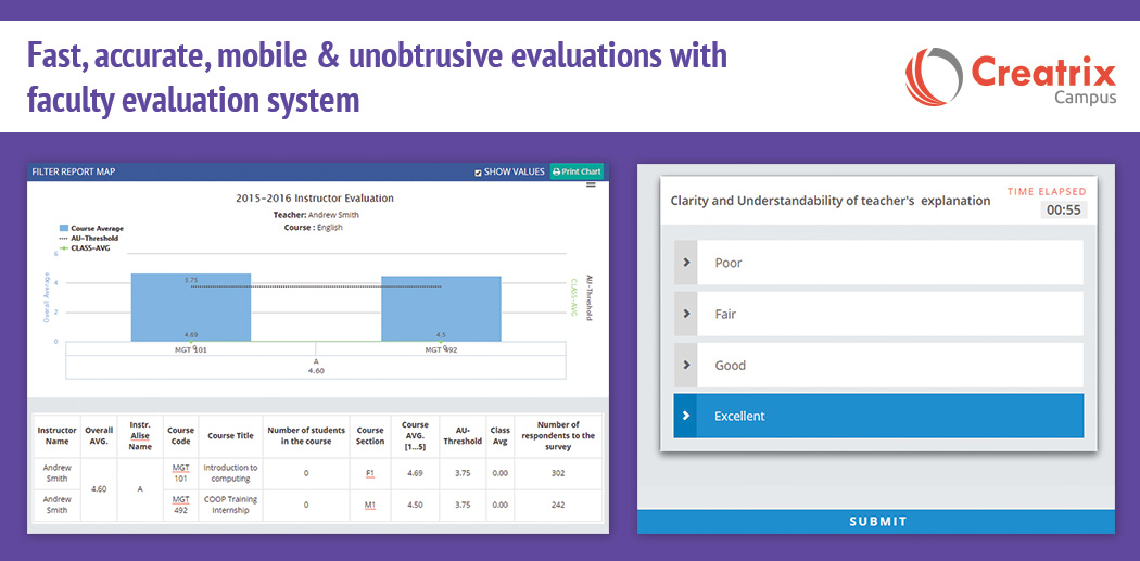 faculty evaluation system