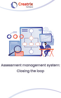 ASSESSMENT MANAGEMENT SYSTEM: Closing the loop