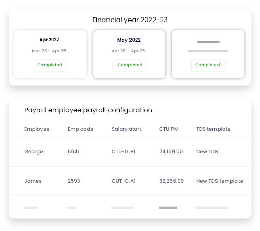 Integrated payroll system for education institutions