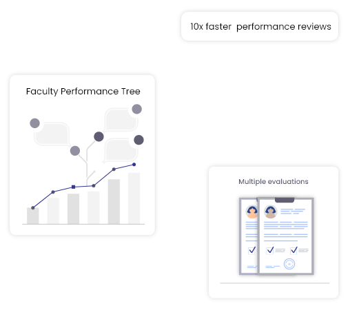 staff-performance