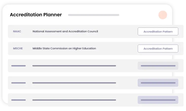 single platform for multiple accreditation