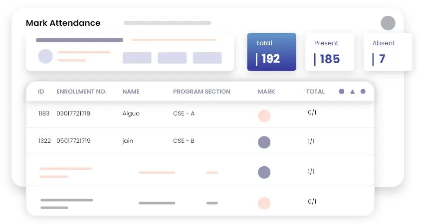 Complete Automation