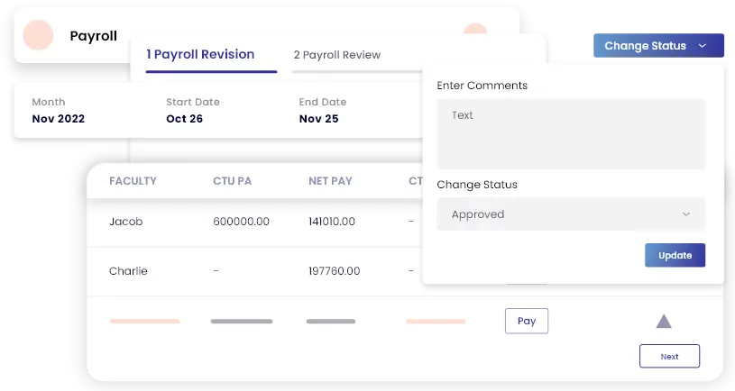 For the aerial payroll view 