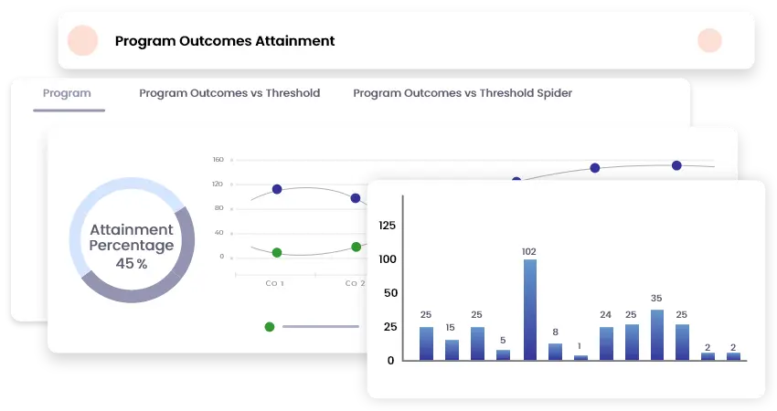 Manage preceptors, rotations, and sites