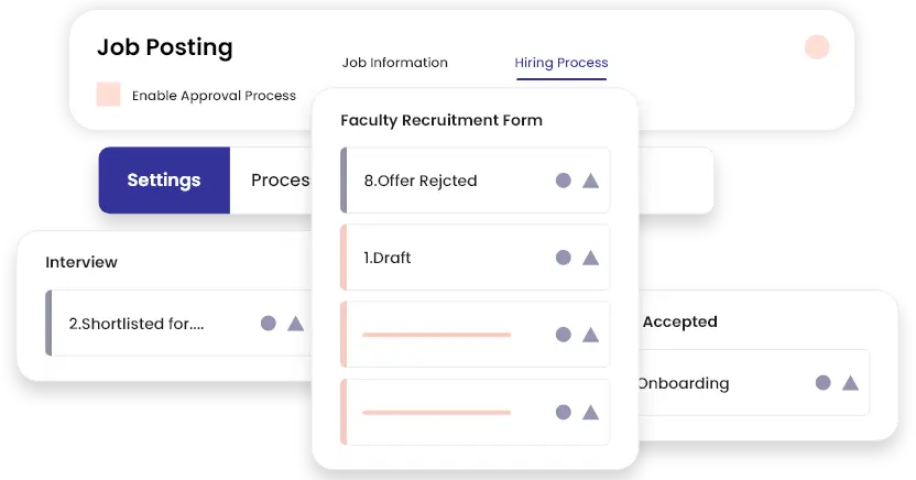 Gain transparency into your faculty