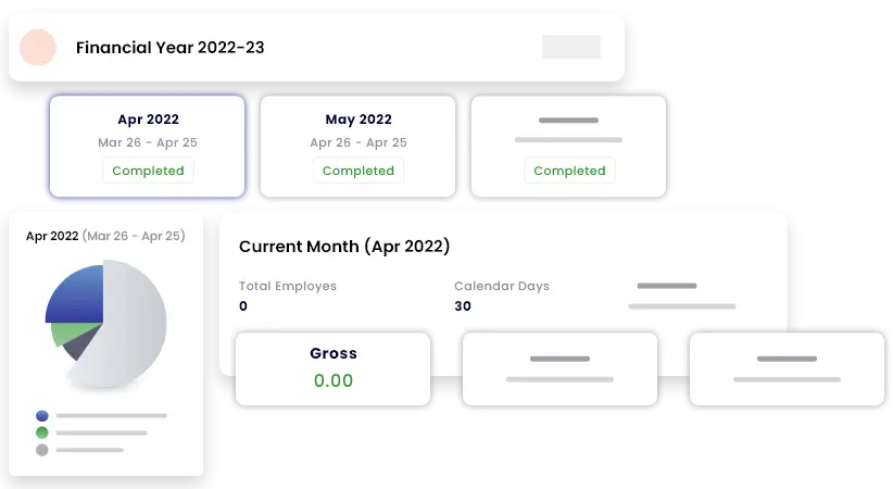 Lightning fast rules configurations