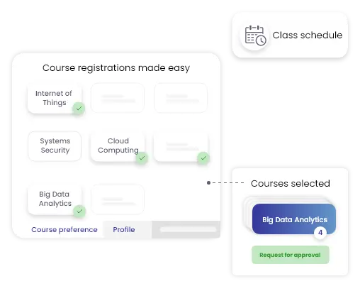 Optimize self-registrations