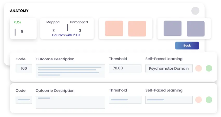 Simplified curriculum mapping