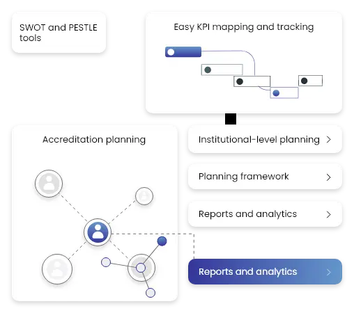 Higher-Education-Strategic-Planning-Software