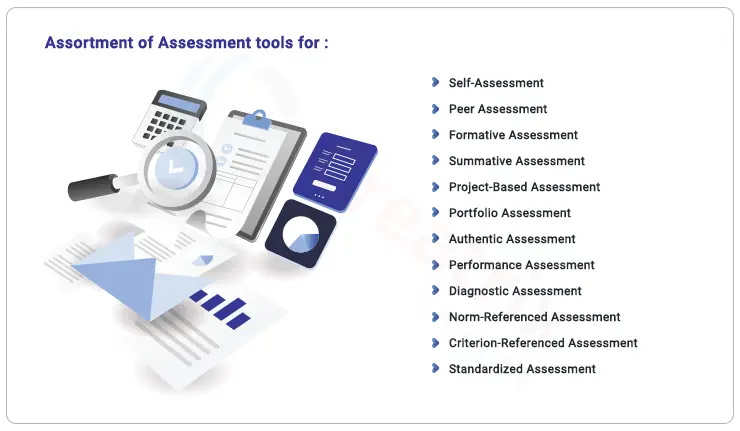 tools for CCE