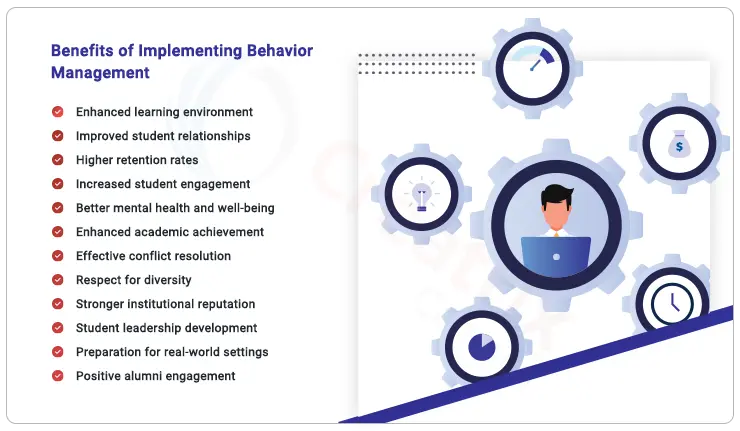 benefits of implementing behavior management