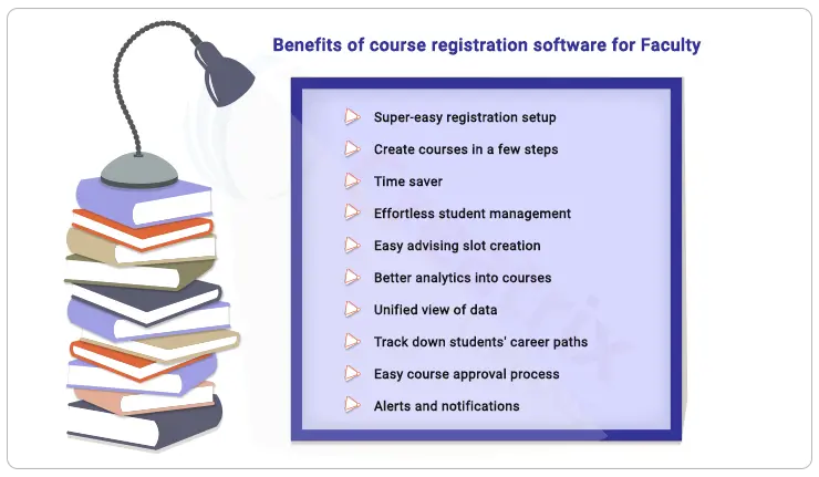 benefits of course registration software for faculty