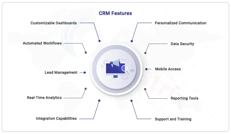 key-features-in-crm