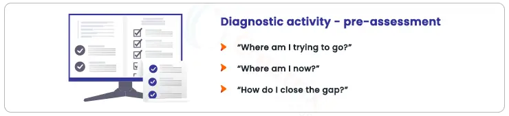 Diagnostic-activity-pre-assessment