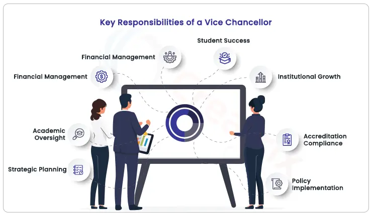 key-responsibilities-of-a-vice-chancellor