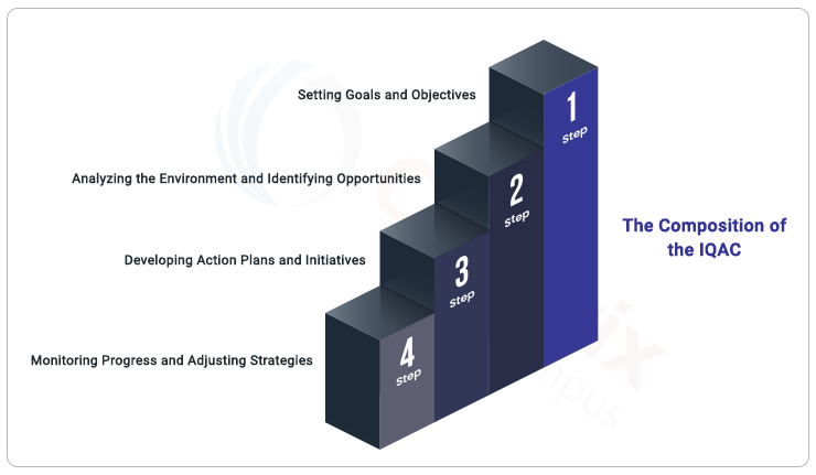 strategic-planning-in-higher-education