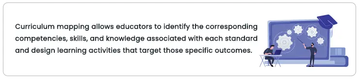  curriculum mapping support