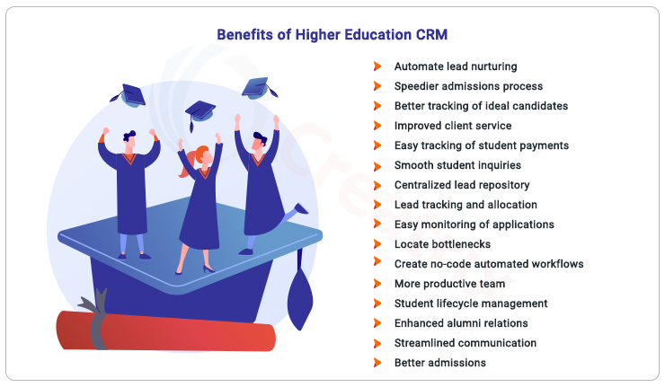 benefits of higher education CRM