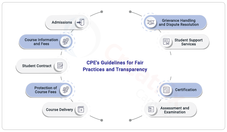 CPE Singapore guidelines