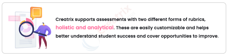 rubrics aligned assessments