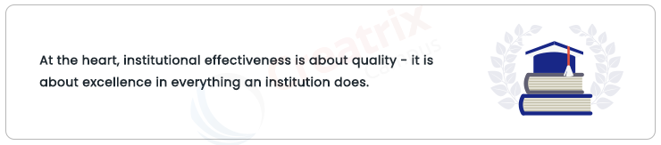  Institutional Effectiveness definition