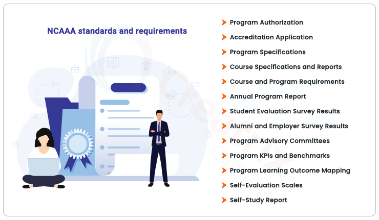 NCAAA standards and requirements