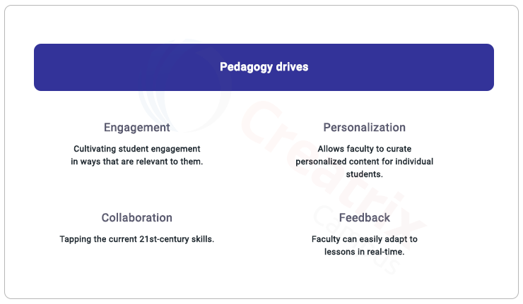 role of pedagogy in modern learning