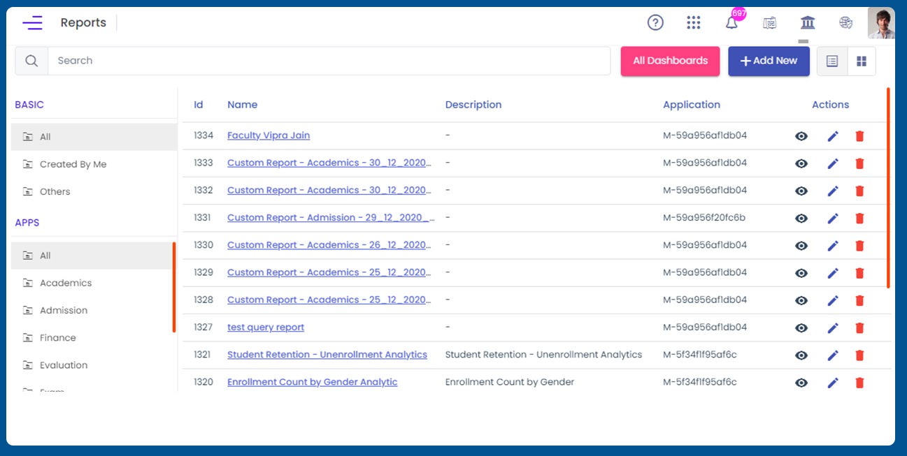 The Funnel reports