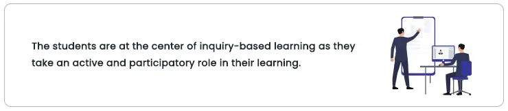 inquiry based learning